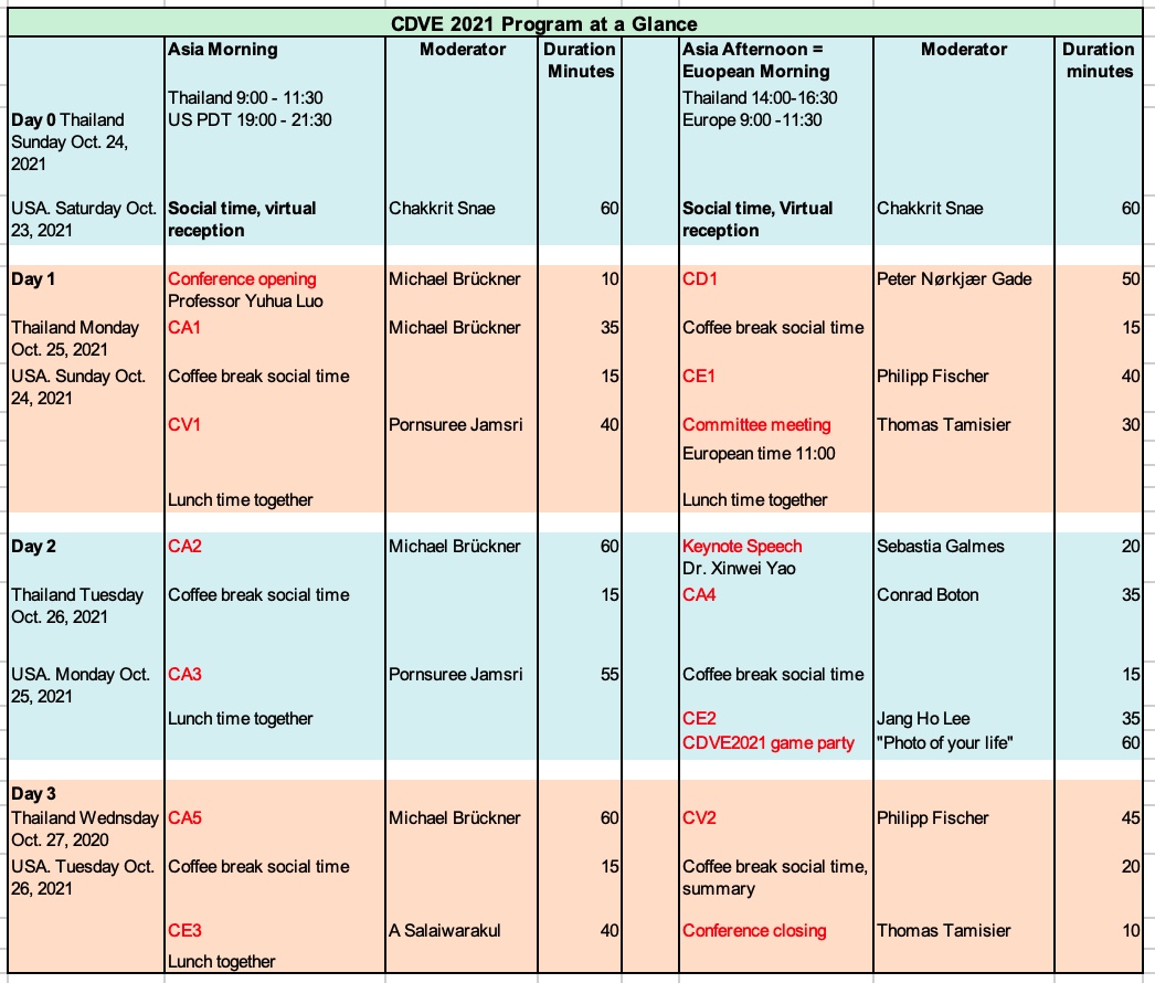 Primary
                        program